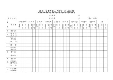불용사유별총괄표(저장품및소모품) 불용사유별총괄표(저장품및소모품)